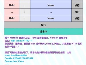 星际扩散喷火区密码究竟如何？深度揭秘、常见误解及开发者访谈