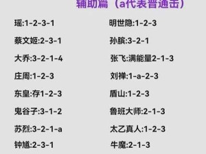 王者荣耀本赛季热门上单英雄全面解析与盘点