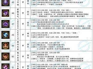 我的侠客腾空术学习秘籍分享，惊喜教学让你瞬间掌握绝学！