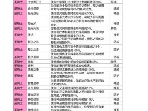 神器雕文探秘，揭秘提炼雕文所用神秘材料的奥秘