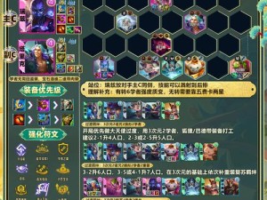 云顶之弈10.1六光月蚀阵容如何搭配才能轻松上分？