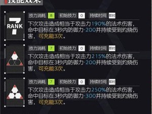 明日方舟阿干员测试表现如何？技能、伤害及攻击距离全面揭秘！