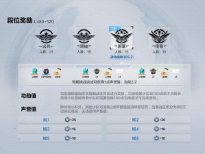 战双帕弥什如何高效触发子鼠送福并优化资源管理策略？