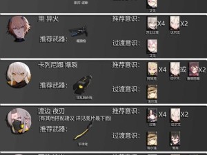 战双帕弥什中重能意识如何搭配？精选搭配攻略揭秘！