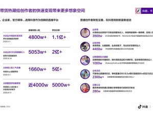 如何在抖音上从新手到精通，快速查询热门歌曲的秘密攻略？