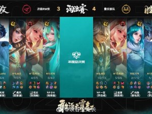 王者荣耀世冠总决赛，eStarPro对决RW侠 巅峰之战铸就辉煌