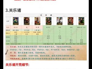 三国志战略版刘备开荒秘籍，构建无敌续航战队策略