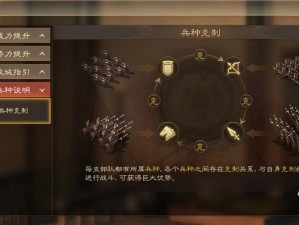 建安十二年兵种克制大揭秘，战斗玩法深度解析，你真的懂吗？