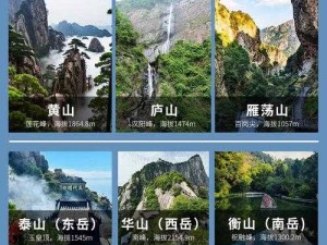 嵩山所在省份揭秘及资源管理高效策略探讨