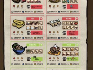 饥荒必看！超全驯服生物清单，这些萌宠让你生存效率翻倍！