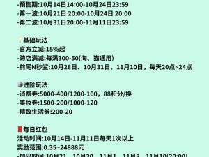 2019淘宝年度入坑账单大揭秘，新手如何精通查看全面攻略？