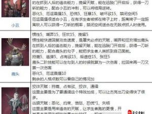 第五人格赛事计分详解及资源管理制胜策略