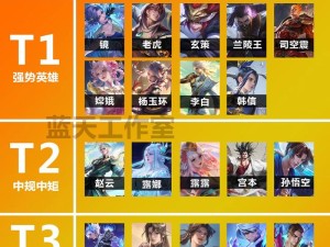 王者荣耀S18赛季射手谁最强？强度排行与排位选择全面揭秘！