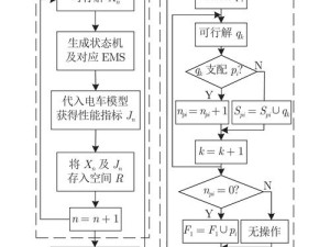 如何在我爱拼模型中高效利用资源？有轨电车攻略图文详解其重要性