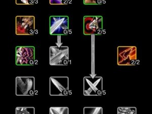 魔兽世界怀旧服盗贼种族选择揭秘 探寻最佳搭配方案