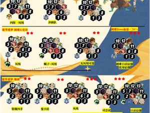 如何在剑与远征中高效刷道具？详细攻略与方法揭秘