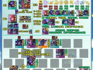 云顶之弈10.2版本，月蚀召唤光剑阵容如何搭配才能无敌？