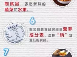 一晚上几次能喂饱你？揭秘科学饮食频率与健康生活的秘密