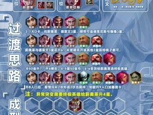 LOL云顶之弈如何玩转最强山脉海洋石头人阵容，搭配攻略详解？