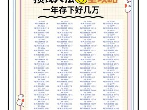 中国式人生如何快速致富？揭秘高效刷钱技巧与玩法秘籍！