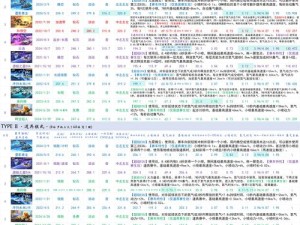 QQ飞车手游8月30日每日一题解析，资源管理的高效利用与价值提升策略