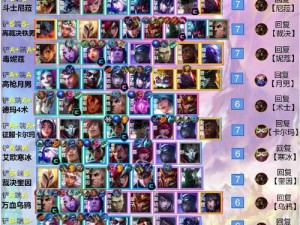 云顶之弈排位新规则变革来袭 你做好应战准备了吗