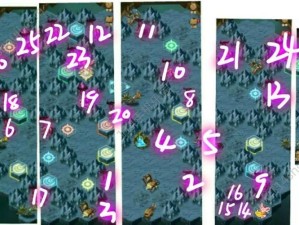 剑与远征上古神庙五棵大树如何速通？未来玩法会有哪些革命性变化？