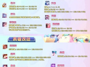 金铲铲之战周年庆狂欢攻略：赢取豪礼，畅享欢乐！