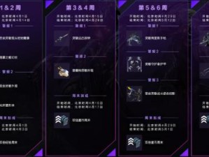 星际战甲主线做完必看！隐藏奖励超全盘点，错过血亏！