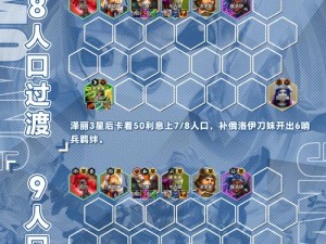 异化之地12妹怎么玩？揭秘12妹玩法心得与武器推荐演变史悬念