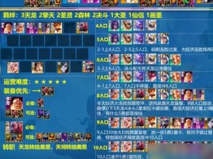 云顶之弈法师暗影阵容构建及资源高效管理攻略