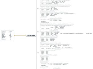 少年侠客每日必做，玩法顺序与收菜流程大揭秘，这场游戏革命将如何改变未来？