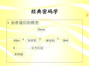 百变大侦探挑战，洛奇铁盒子密码如何解密，全攻略助你揭开谜团？