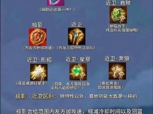 王者模拟战深度解析，装备获取策略全揭秘