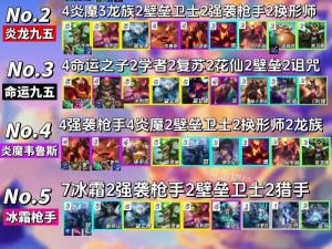 云顶之弈六枪手阵容搭配全攻略 火力覆盖称霸棋局