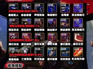 DNF百花缭乱100级版本如何高效加点？深度解析与刷图加点推荐揭秘