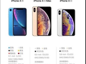 iPhone XS Max 性能究竟如何？欧美评测全面解读，带你了解真实表现