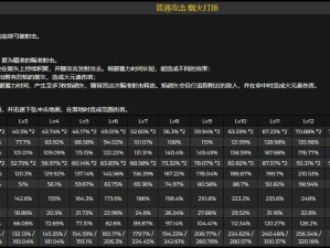 古代人生官府案件答案全汇总及加成效果揭秘，玩法即将迎来大革命？