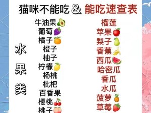 猫宅97猫咪究竟喜欢哪些美食？全面食物喜好攻略来了！