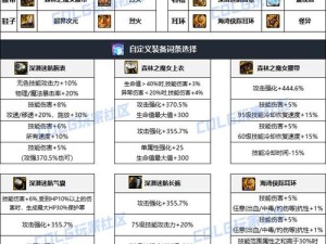 勇士挂机时如何选择并强化最佳装备？详细攻略来了！