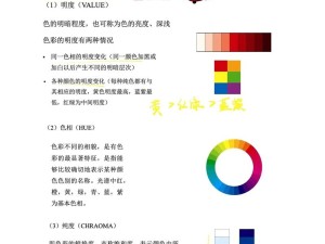 一级调色二级调色三级调色054在视频后期制作中的应用技巧与案例分析