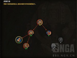 如何在帝国崛起中玩转东亚文明？英雄符文与玩法全揭秘！