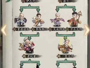 指尖自走棋如何快速进阶？秘籍大揭秘，效果全开能否助你棋艺飙升？