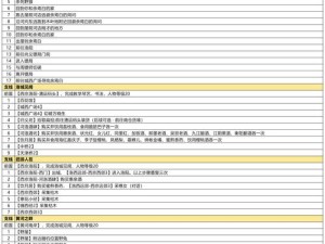 如何在新笑傲江湖中解锁绝学，揭秘武林秘籍的隐藏奥秘？
