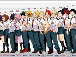 我的英雄学院最强英雄如何迅速升级？全面升级攻略大揭秘