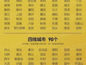 中国唯一的超一线城市是哪个？有什么特点和发展优势？