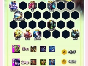 云顶之弈六火游侠影阵容如何玩转？10.1版本最强上分阵容及未来玩法有何变革？