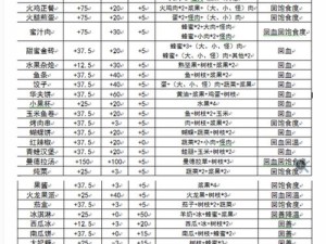 江个湖新手如何开启完美开局？萌新必备玩法指南揭秘！