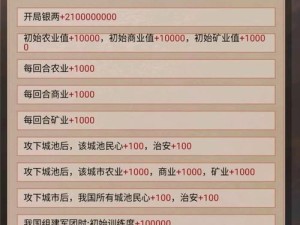 皇帝成长计划2中如何快速刷取名臣？揭秘高效速刷名臣方法！