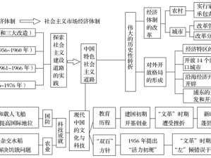 姓交大传：探索历史渊源与现代传承的深度解析